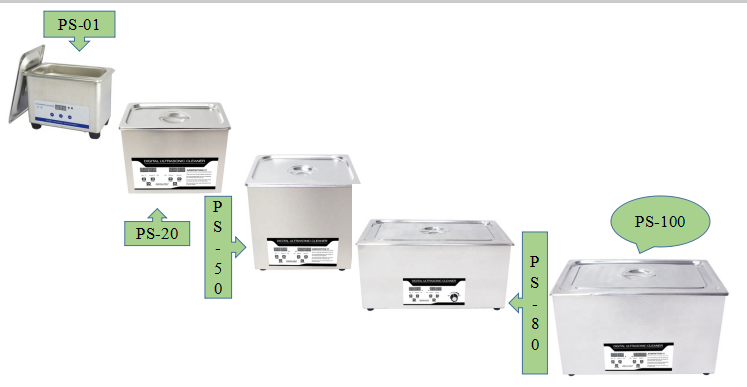 Máquina de Limpieza de Inyecto - Ultrasonic Cleaning Machine 10L Digital reseña y precio